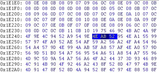 fig 6: .raw file in hex editor