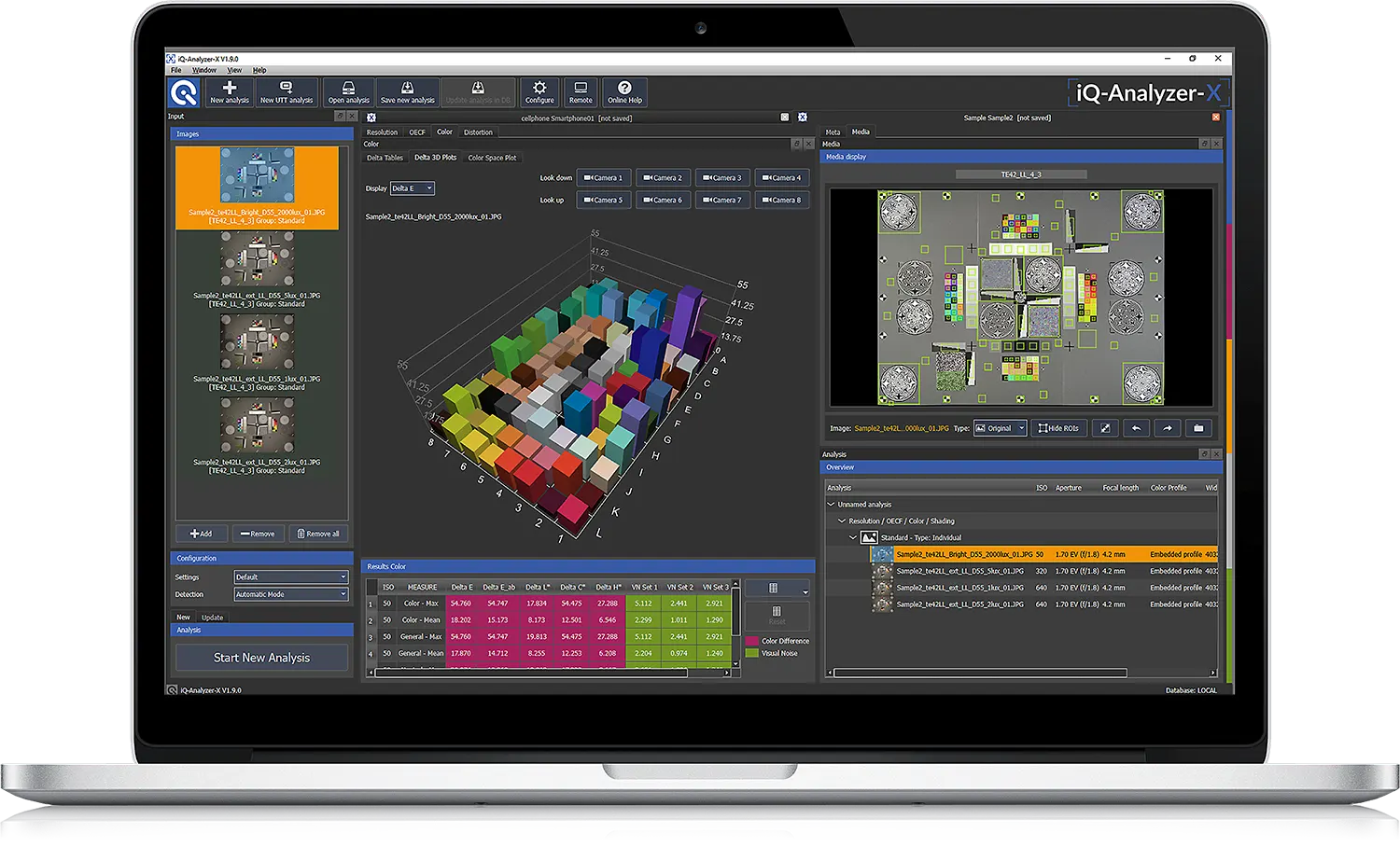 AI-powered image quality analysis software