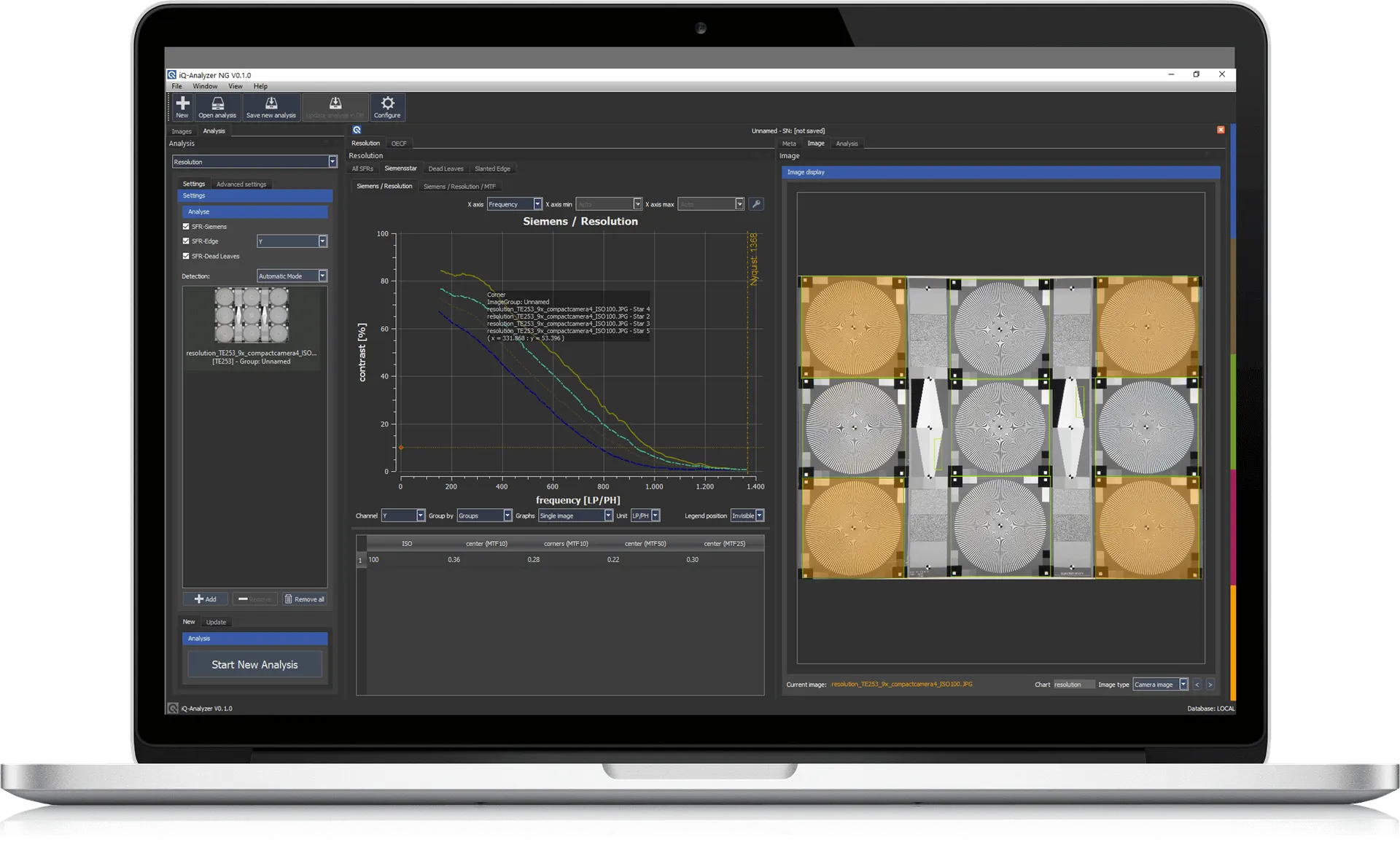 iQ-Analyzer-X based on international standards - image quality testing software
