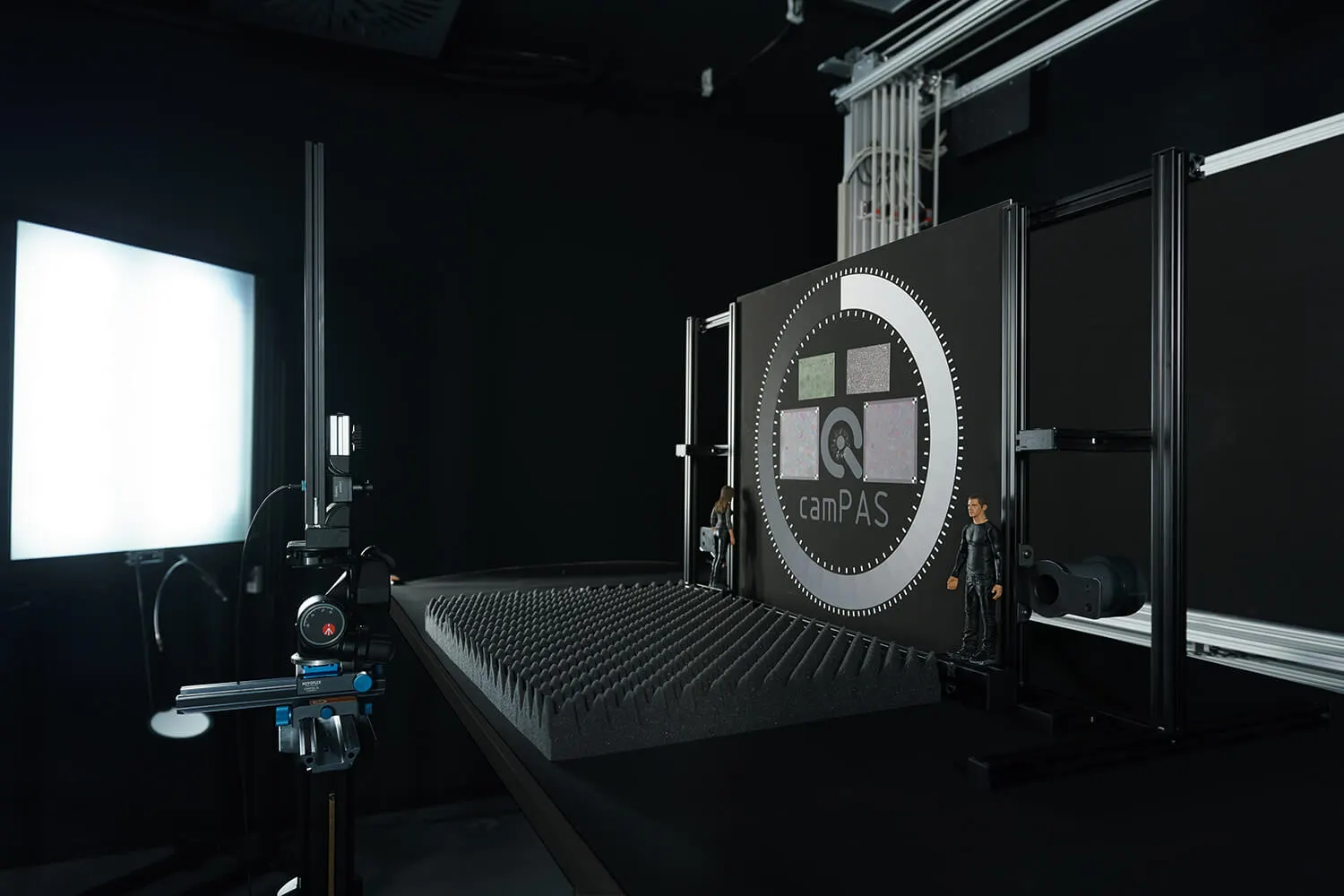 camPAS testing in our iQ-Lab