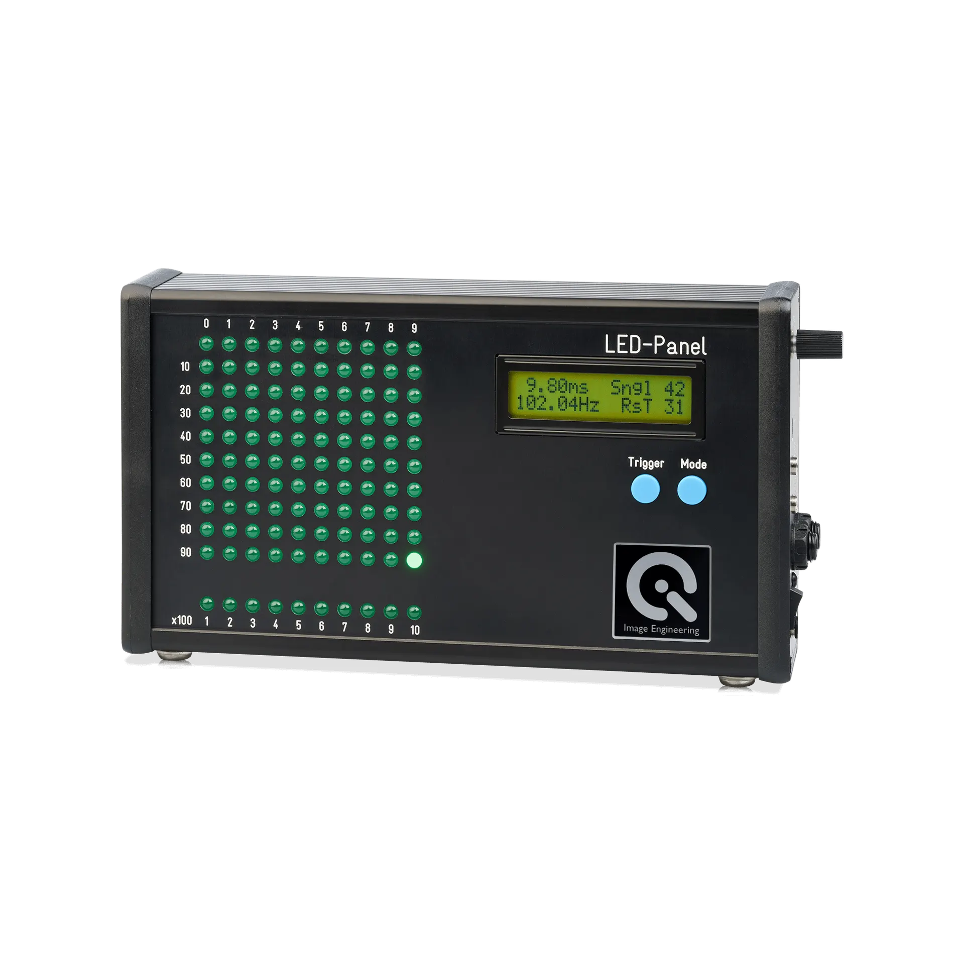 LED-Panel