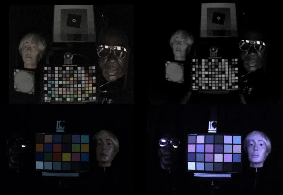 Near-infrared and RGB-IR imaging camera testing