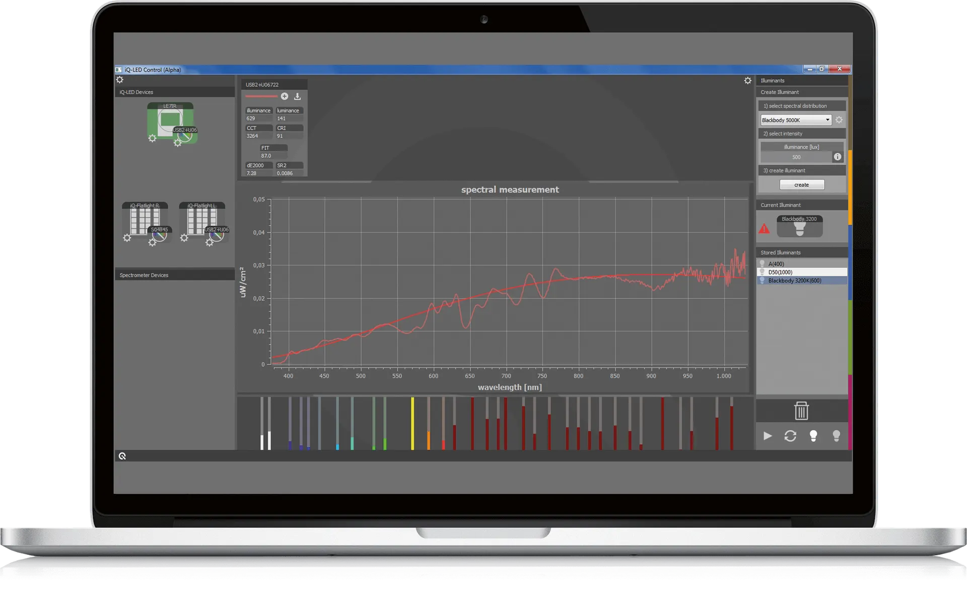 Figure 2: iQ-LED control software