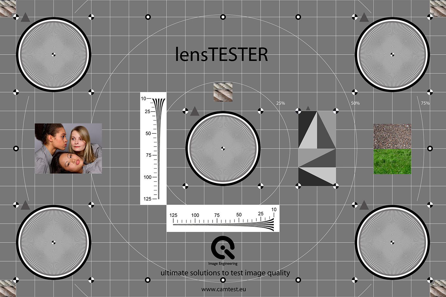 lensTESTER